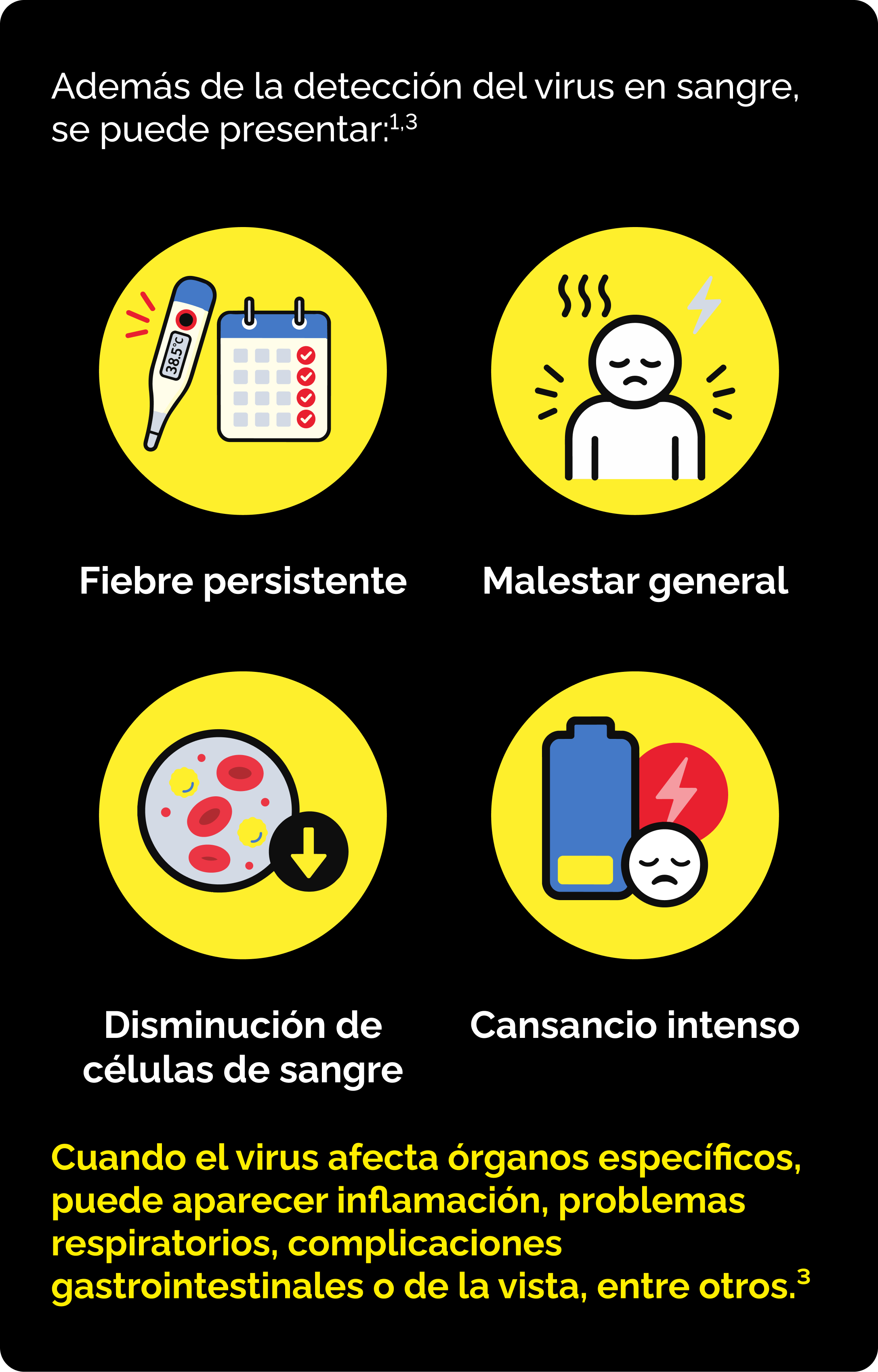 Signos y síntomas de la infección por CMV